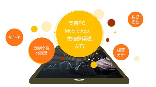 搭建壽險統一服務平臺，賦能互聯網銷售渠道生產力