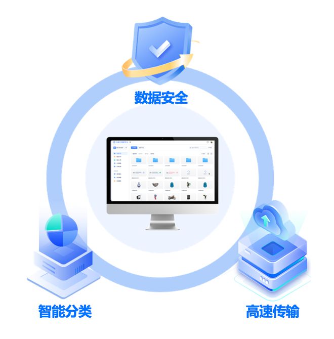 工賦開發(fā)者社區(qū) 智能物聯(lián)網(wǎng)——概念、體系架構(gòu)與關鍵數(shù)據(jù)處理技術