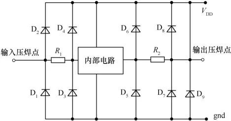 集成電路可靠性設(shè)計(jì)與計(jì)算機(jī)應(yīng)用