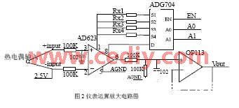 基于現(xiàn)場可編程門陣列的典型電路設(shè)計方案實踐