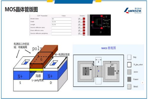 集成電路設(shè)計與驗證中級師資培訓(xùn)圓滿落幕，計算機領(lǐng)域合作再啟新篇