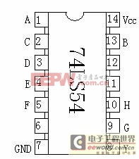 半導(dǎo)體集成電路的命名法則與設(shè)計流程解析
