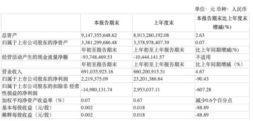 國家大基金再度出手，投資國產半導體IDM龍頭士蘭微，加速產業鏈自主可控
